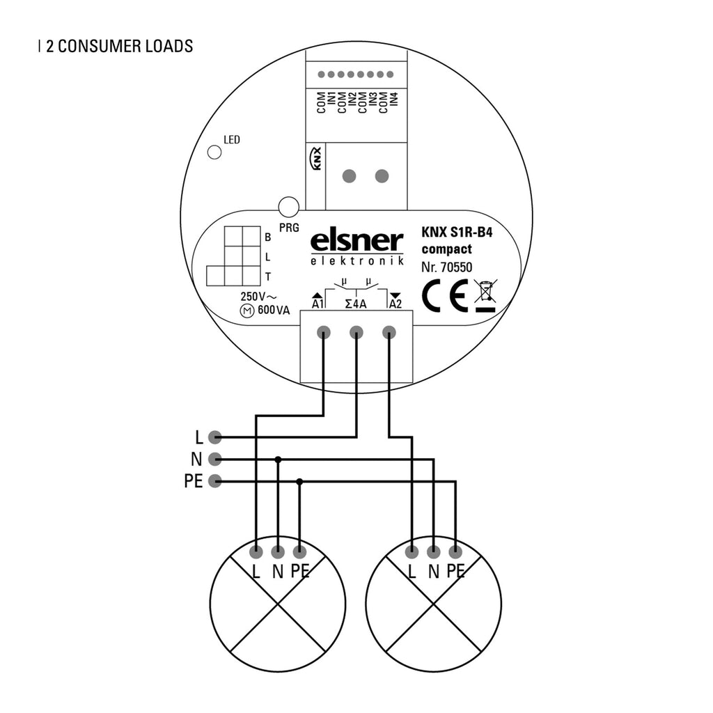 Elsner KNX S1R-B4 compact