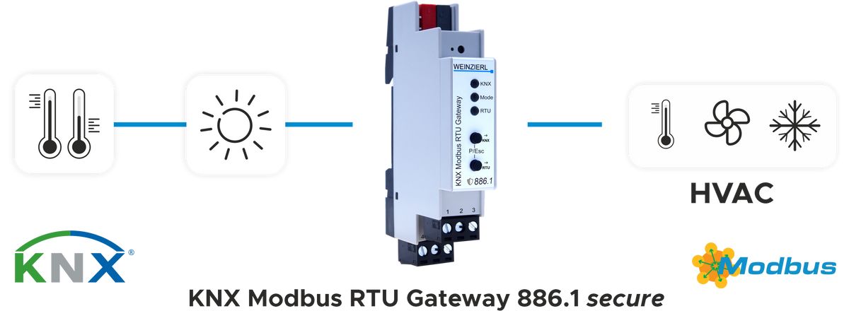 Weinzierl KNX Modbus RTU Gateway 886.1 Secure