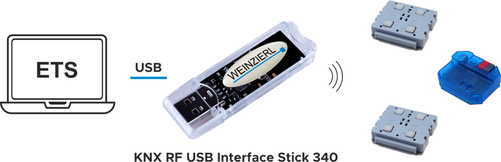 Weinzierl KNX RF USB Interface Stick 340 – KNX RF USB-liides