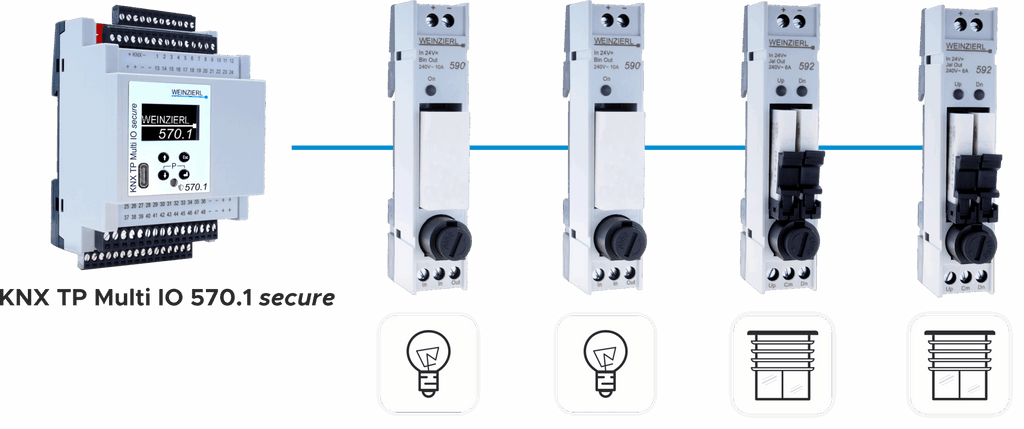 Weinzierl KNX TP Multi IO 570.1 Secure, 48 I/O
